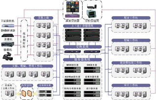 NVIDIA Quadro之聲 為專(zhuān)業(yè)設(shè)計(jì)量身打造，驅(qū)動(dòng)創(chuàng)意無(wú)限可能